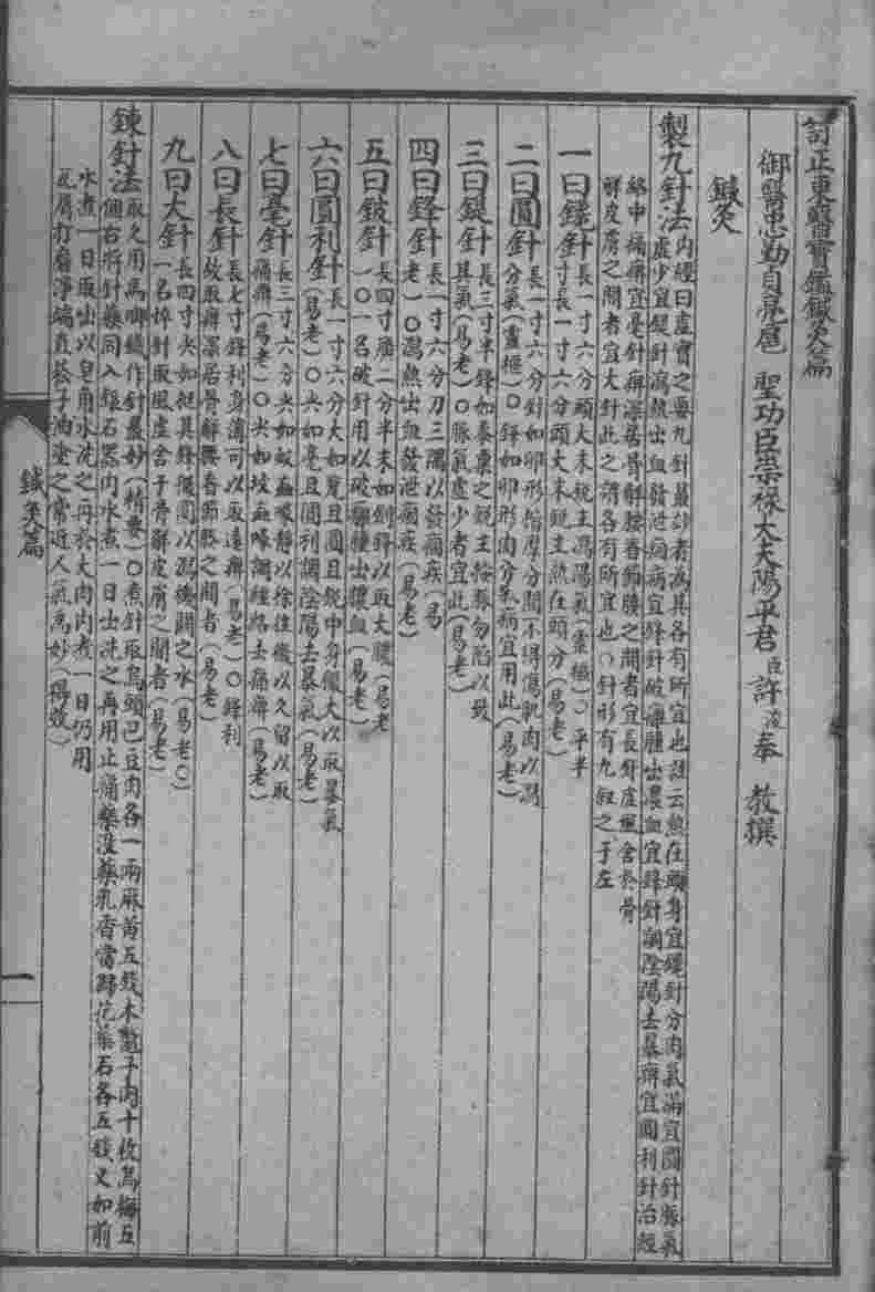 东医宝鉴  针灸篇